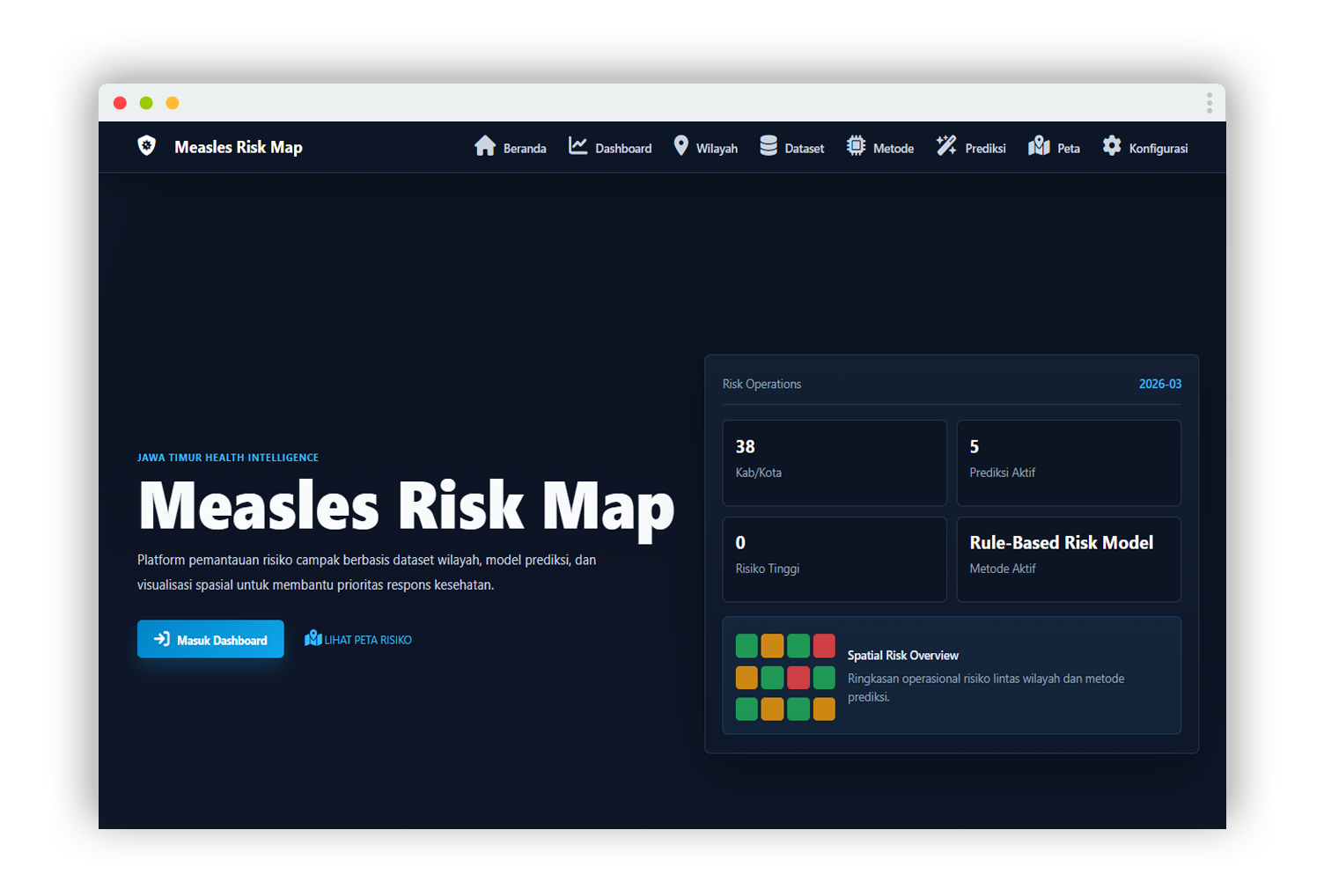 Jawa Timur Health Intelligence  Measles Risk Map